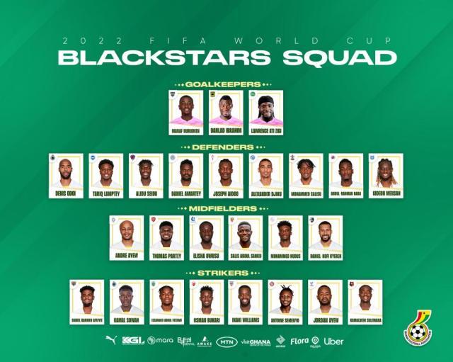 开云官方网站-加纳世界杯26人名单：枪手铁腰领衔前幼狮后卫入围